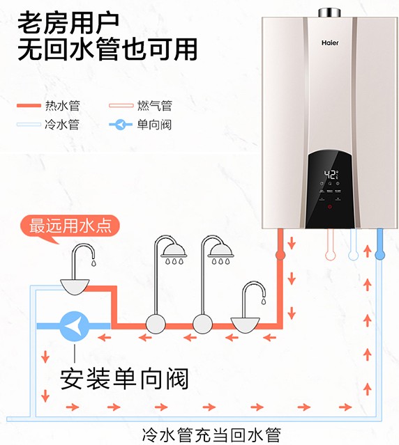 零冷水無(wú)回水管安裝圖，使用冷水會(huì)出現(xiàn)熱水嗎？