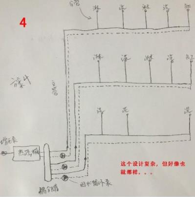 5張三層別墅做回水走法圖，你覺得哪種走法更適合？