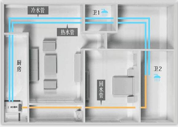 預(yù)埋回水水管安裝圖，上帝視角看起來更是清晰明白！
